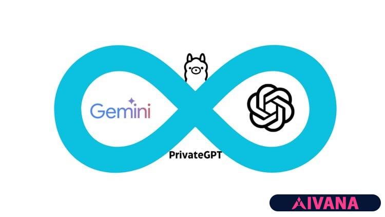 Course Image Generative AI (GenAI) for DevOps and DevSecOps Engineers - Free Course Pro